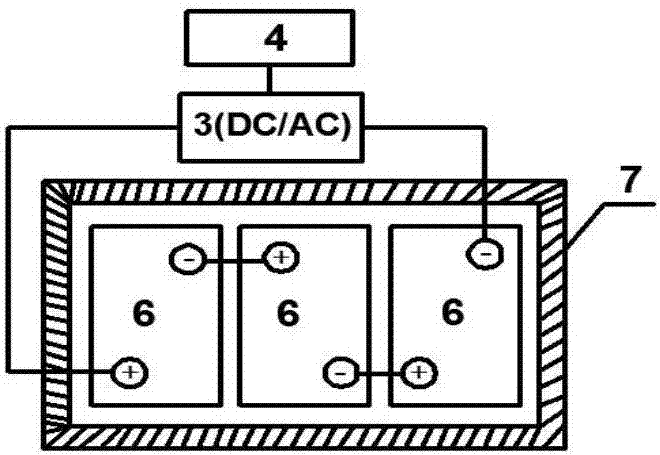 Power supply container, power carrier and method for using power supply container