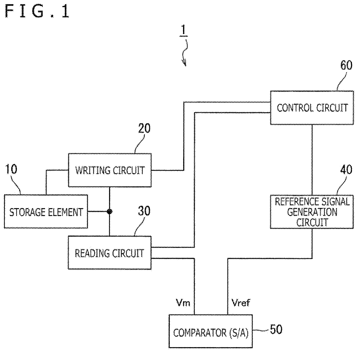 Semiconductor device and electronic apparatus including the same