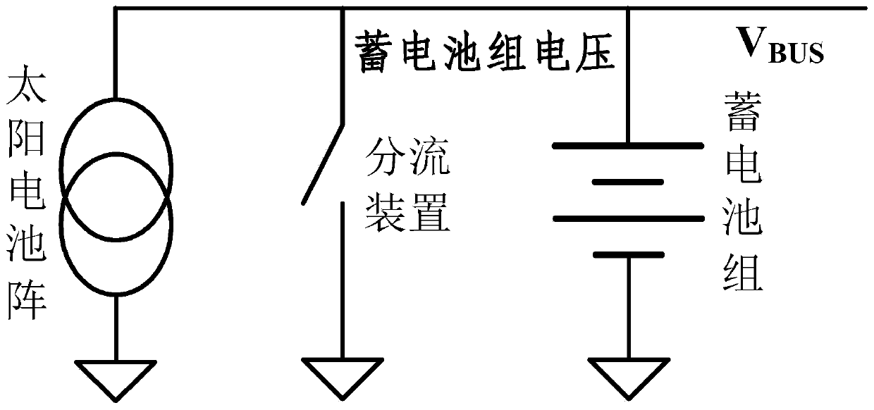 Energy system suitable for leo satellite and its control method