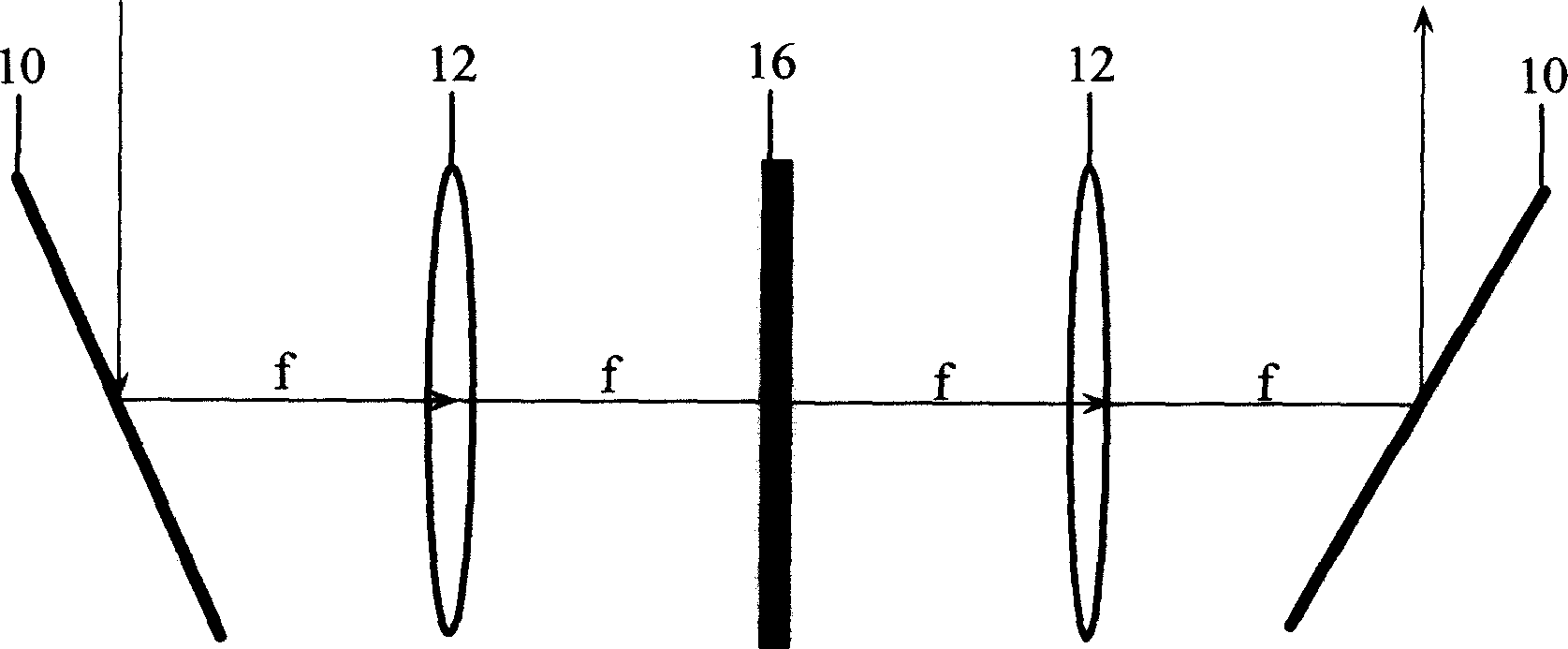 Pulse shaping unit