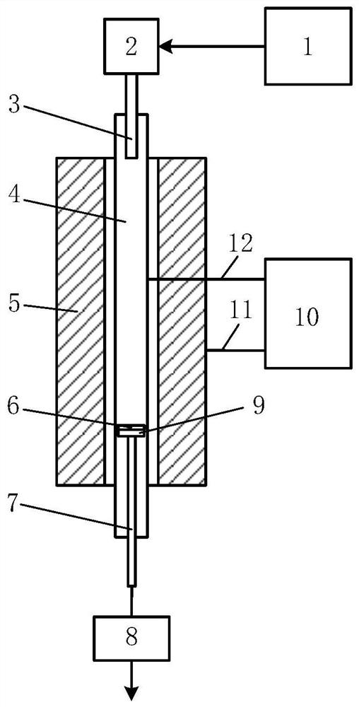 Method and device for rapidly characterizing contamination characteristics of coal ash