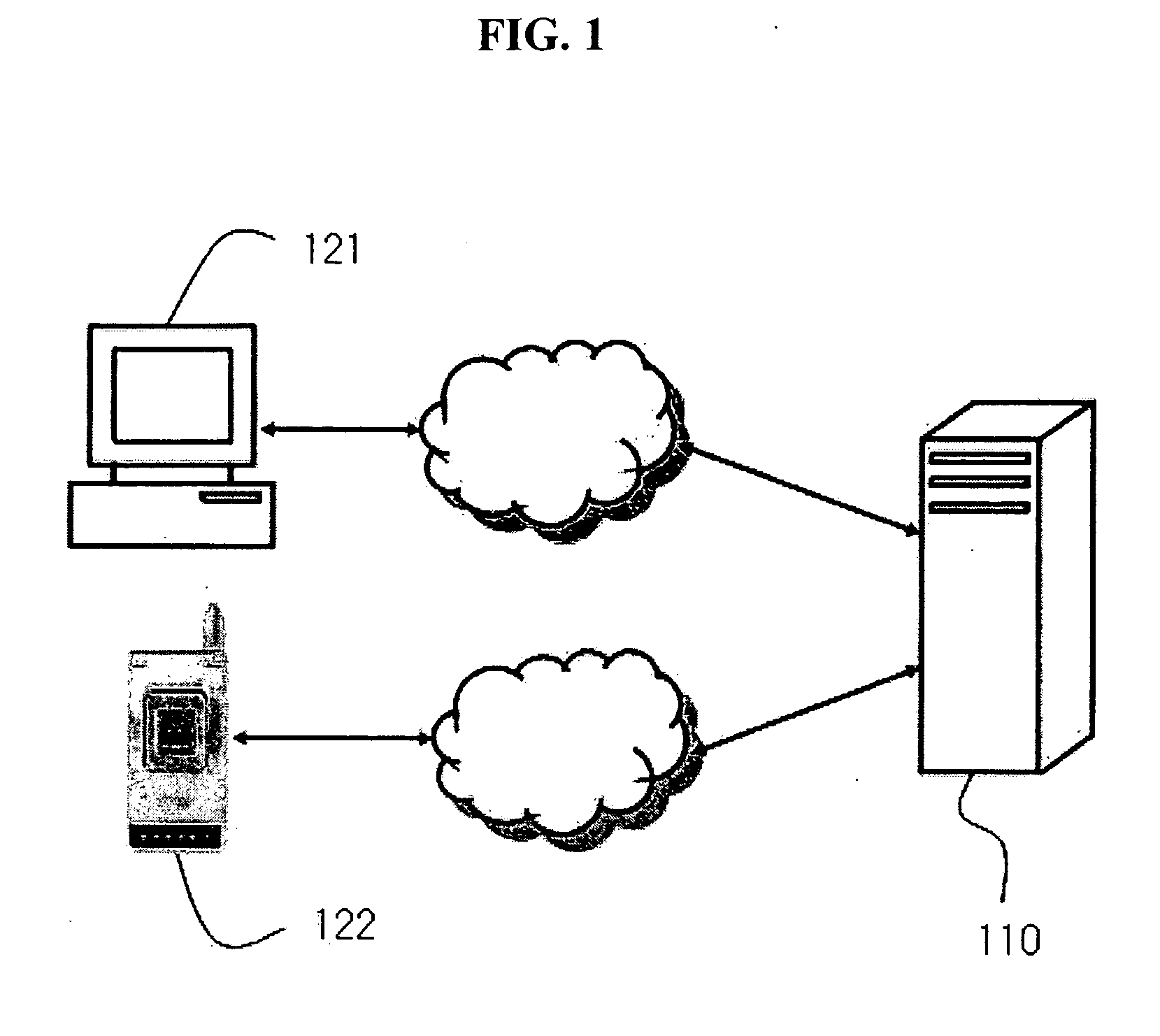 Method and system for advertisement related to information service