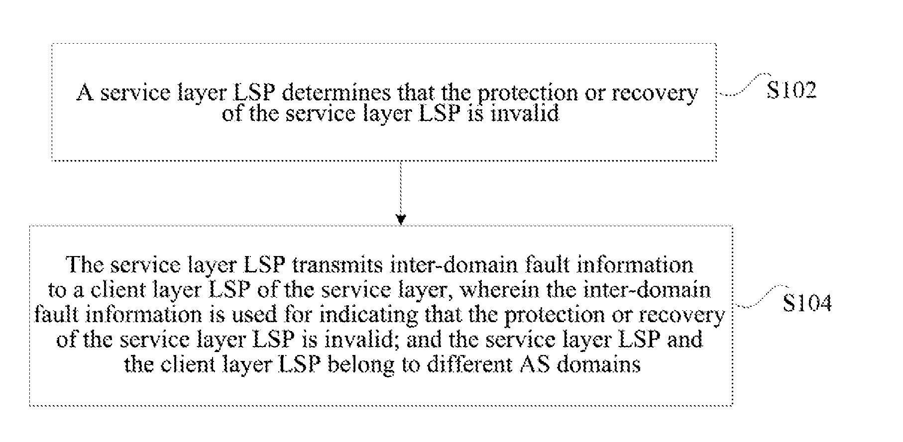 Method and Device for Sending Inter-Domain Fault Information