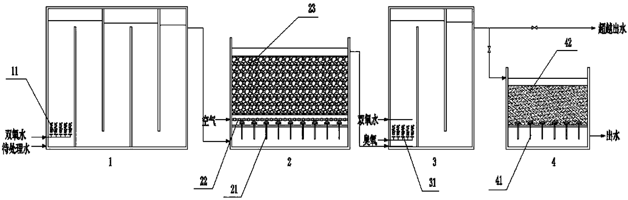 System for removing refractory COD (Chemical Oxygen Demands) and removal method thereof