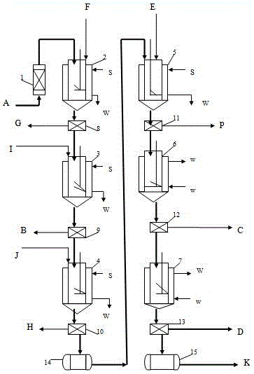 Method for extracting sodium carbonate and sodium thiocyanate from sodium-alkali desulfurization waste liquid by causticization-acidification