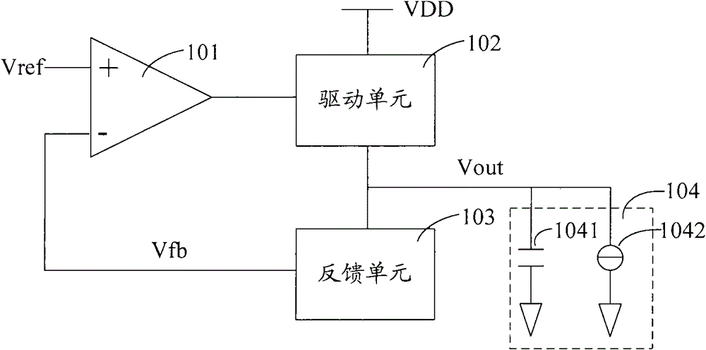 Voltage conversion circuit