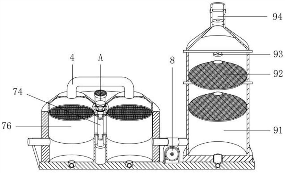 Industrial waste gas treatment and purification device