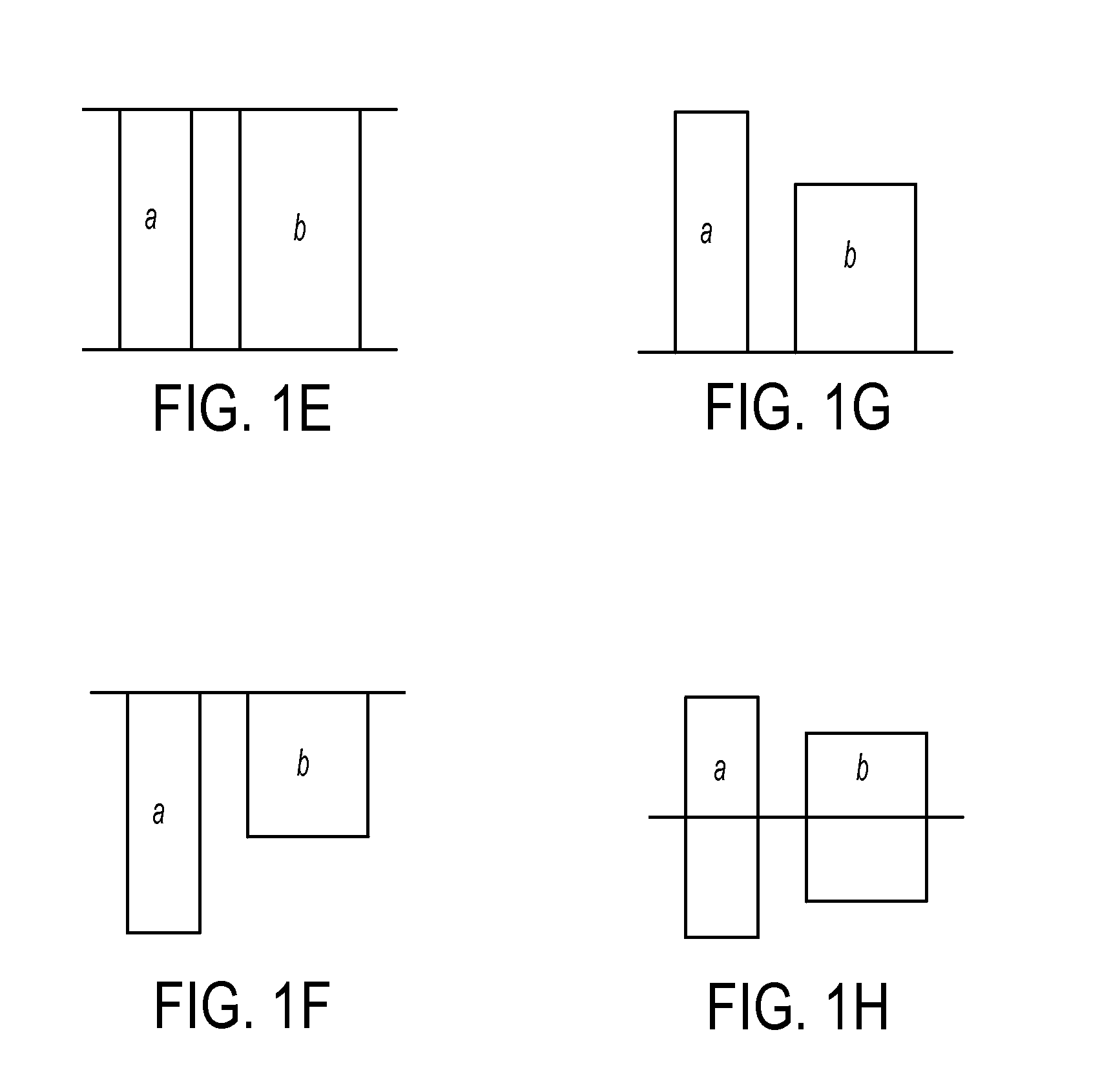 System and method for unsupervised generation of page templates