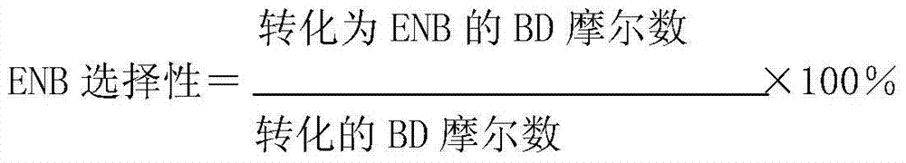 A kind of production method of ethylidene norbornene