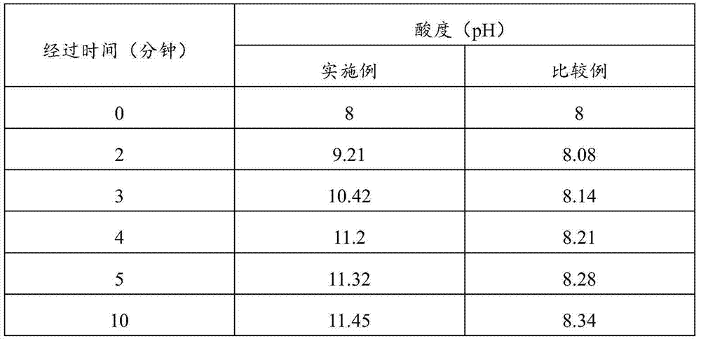 Antibacterial porous ceramic tile, and preparation method therefor