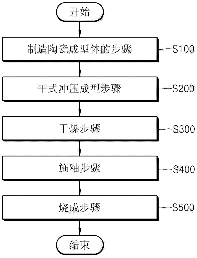 Antibacterial porous ceramic tile, and preparation method therefor