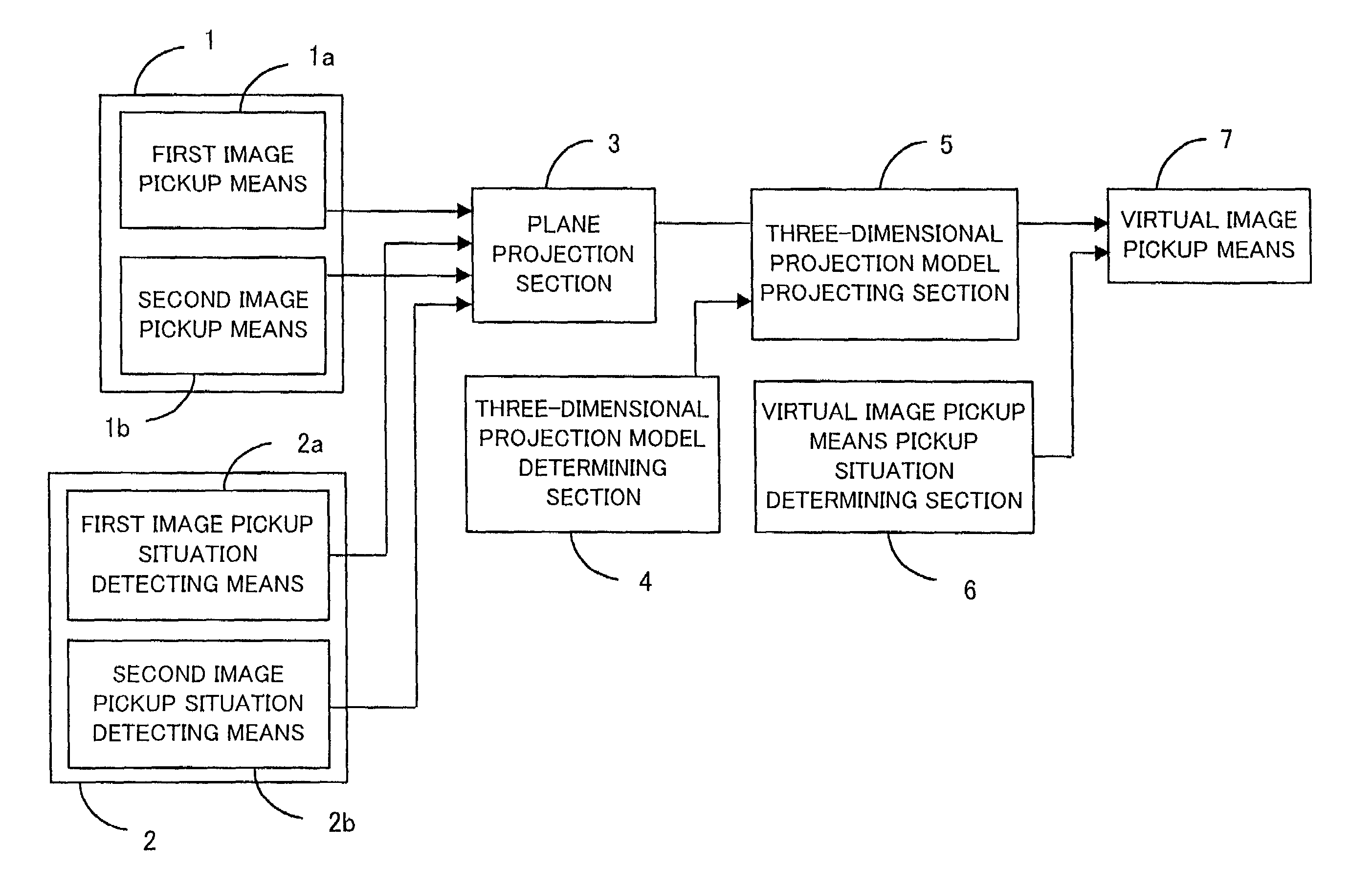 Picture composing apparatus and method