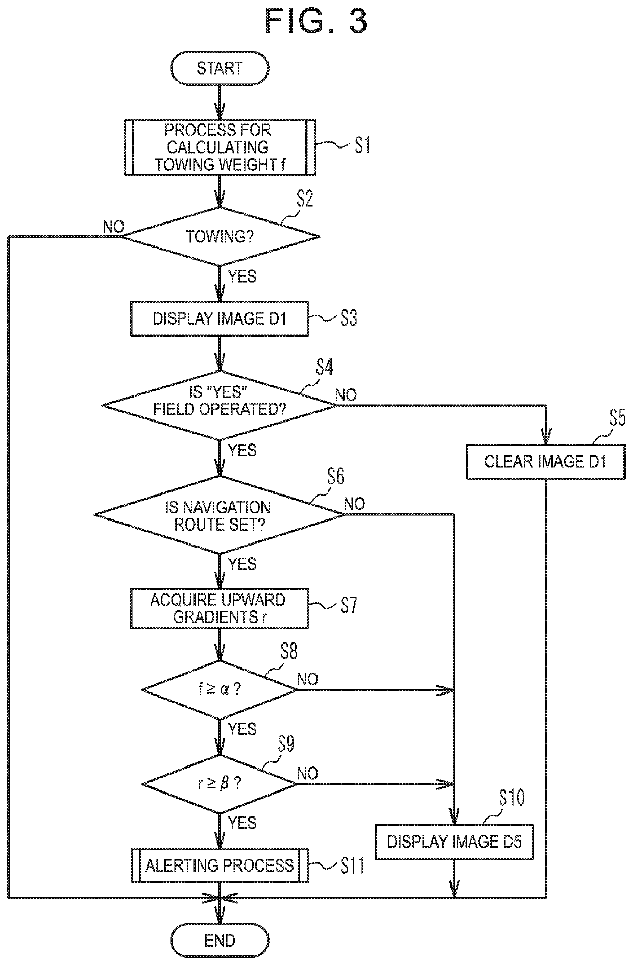 Control device for fuel cell vehicle and fuel cell vehicle