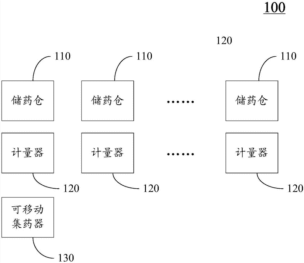 Automatic dispensing apparatus and method for Chinese herbal medicine