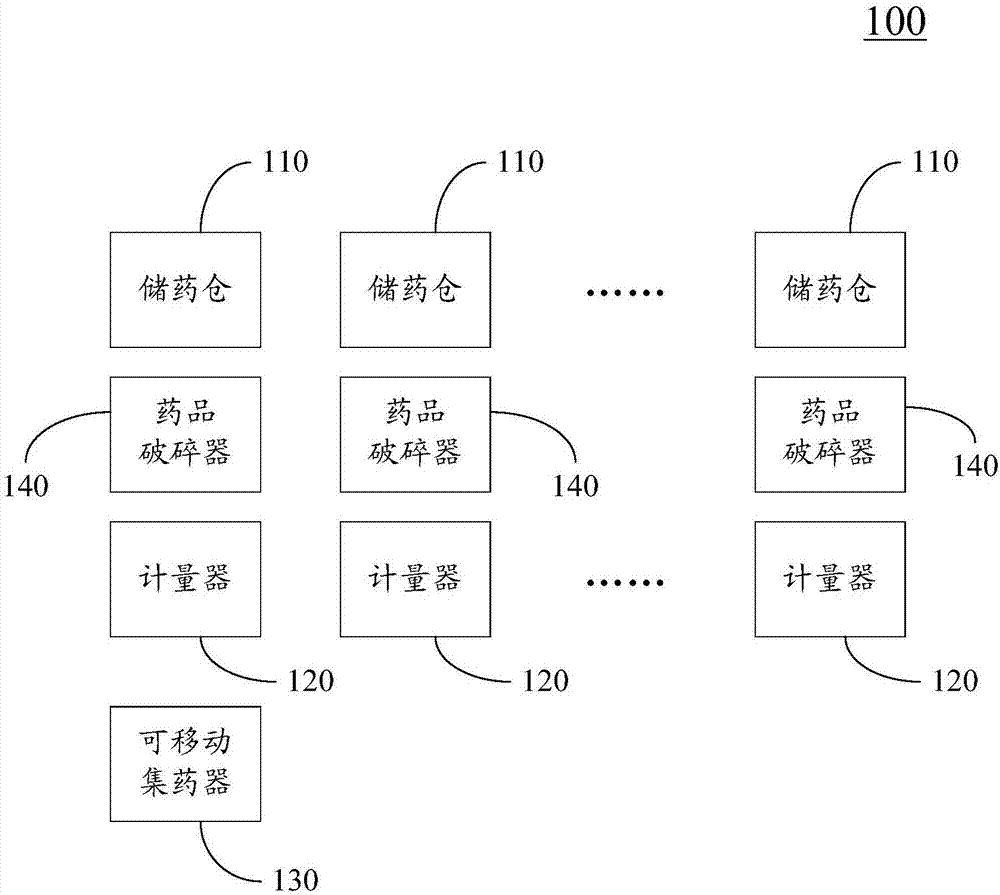 Automatic dispensing apparatus and method for Chinese herbal medicine