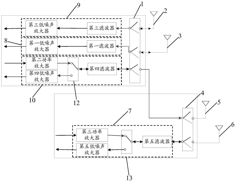 A radio frequency front-end circuit and mobile terminal