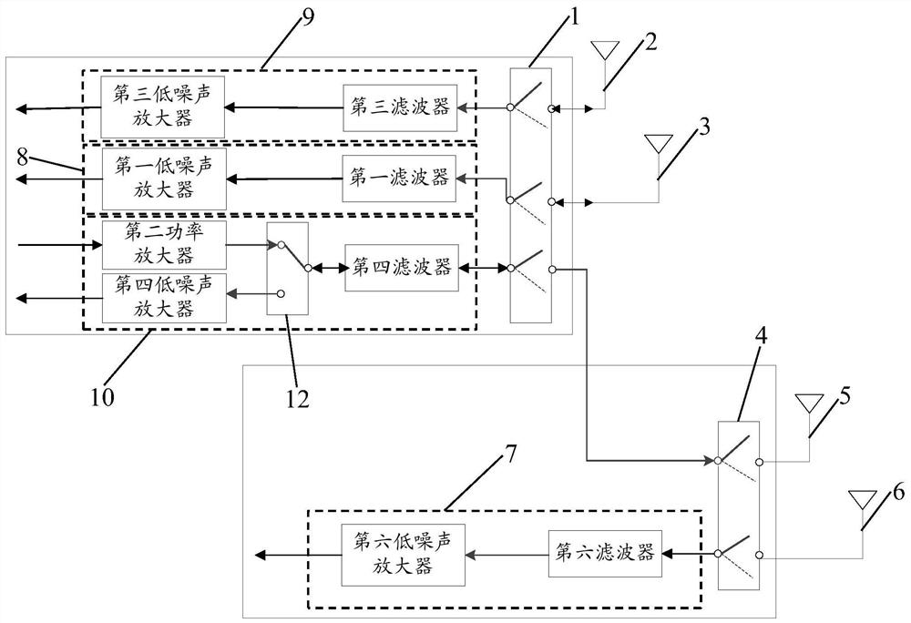 A radio frequency front-end circuit and mobile terminal