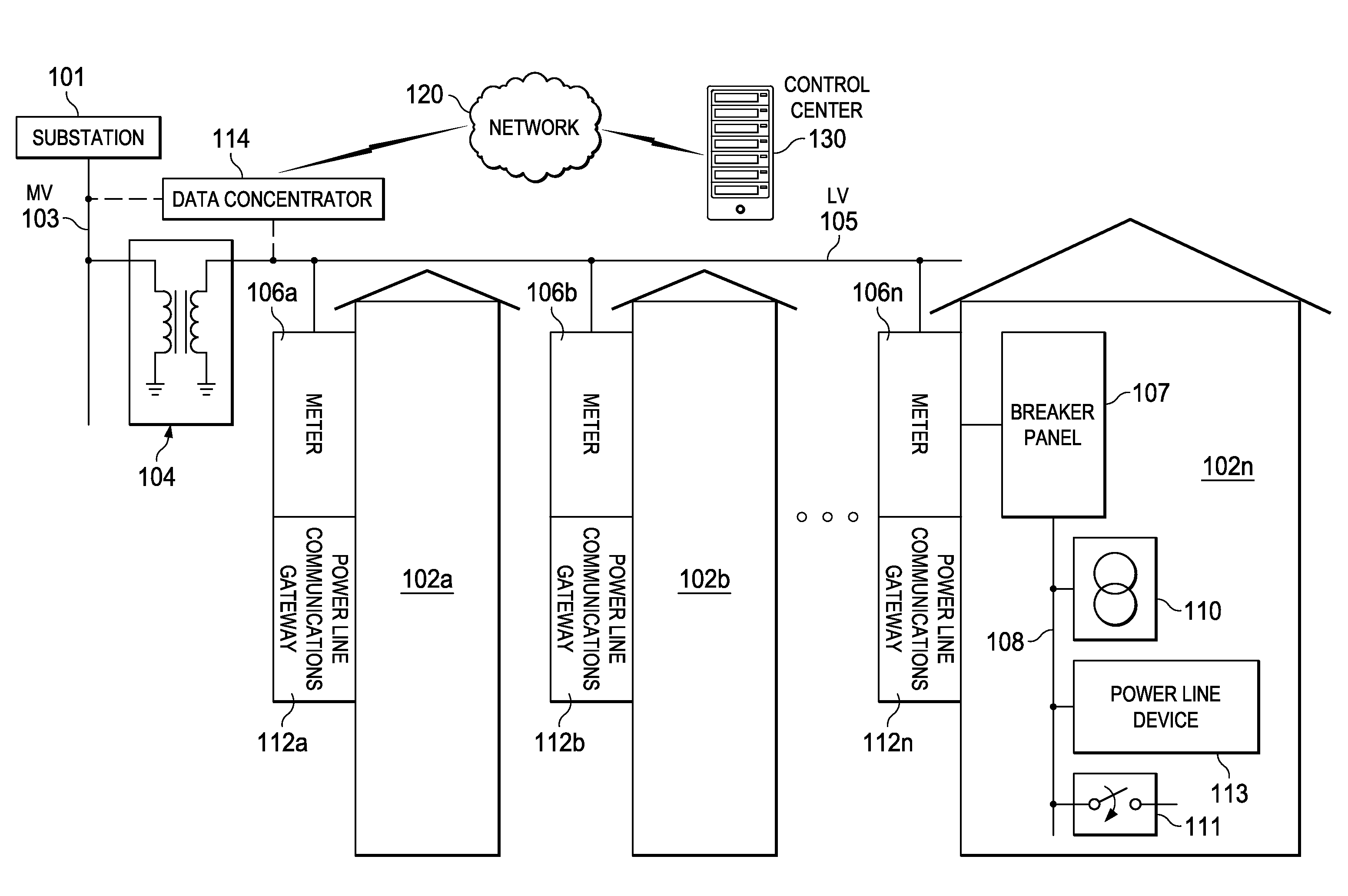 Support for Multiple Systems Using Different Modulation Schemes in PLC Networks