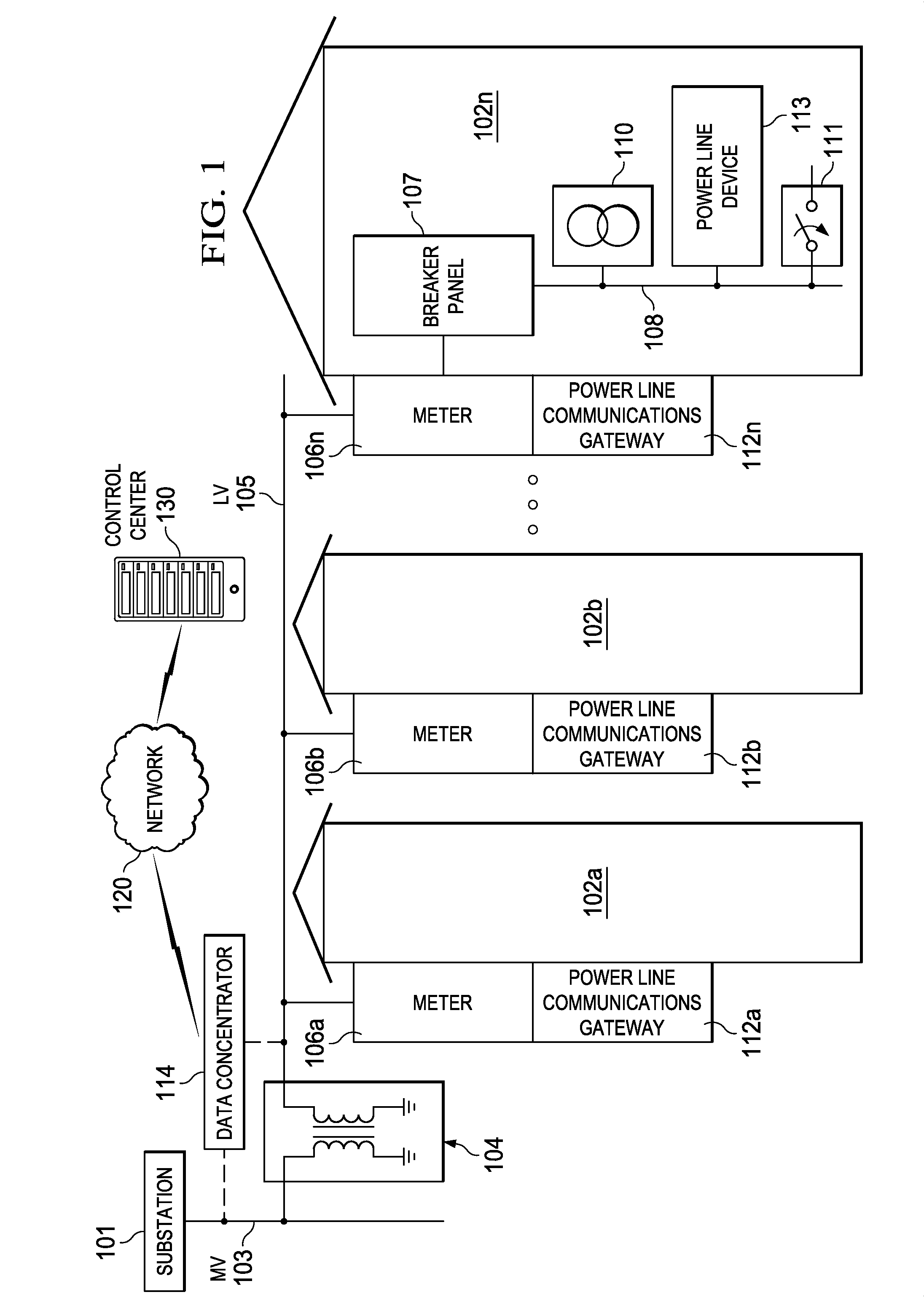 Support for Multiple Systems Using Different Modulation Schemes in PLC Networks