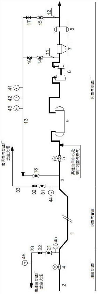 Oil field low-pressure flash steam pipeline conveying stopping accumulated liquid control system and method