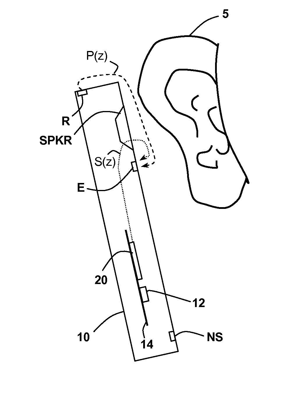 Frequency and direction-dependent ambient sound handling in personal audio devices having adaptive noise cancellation (ANC)