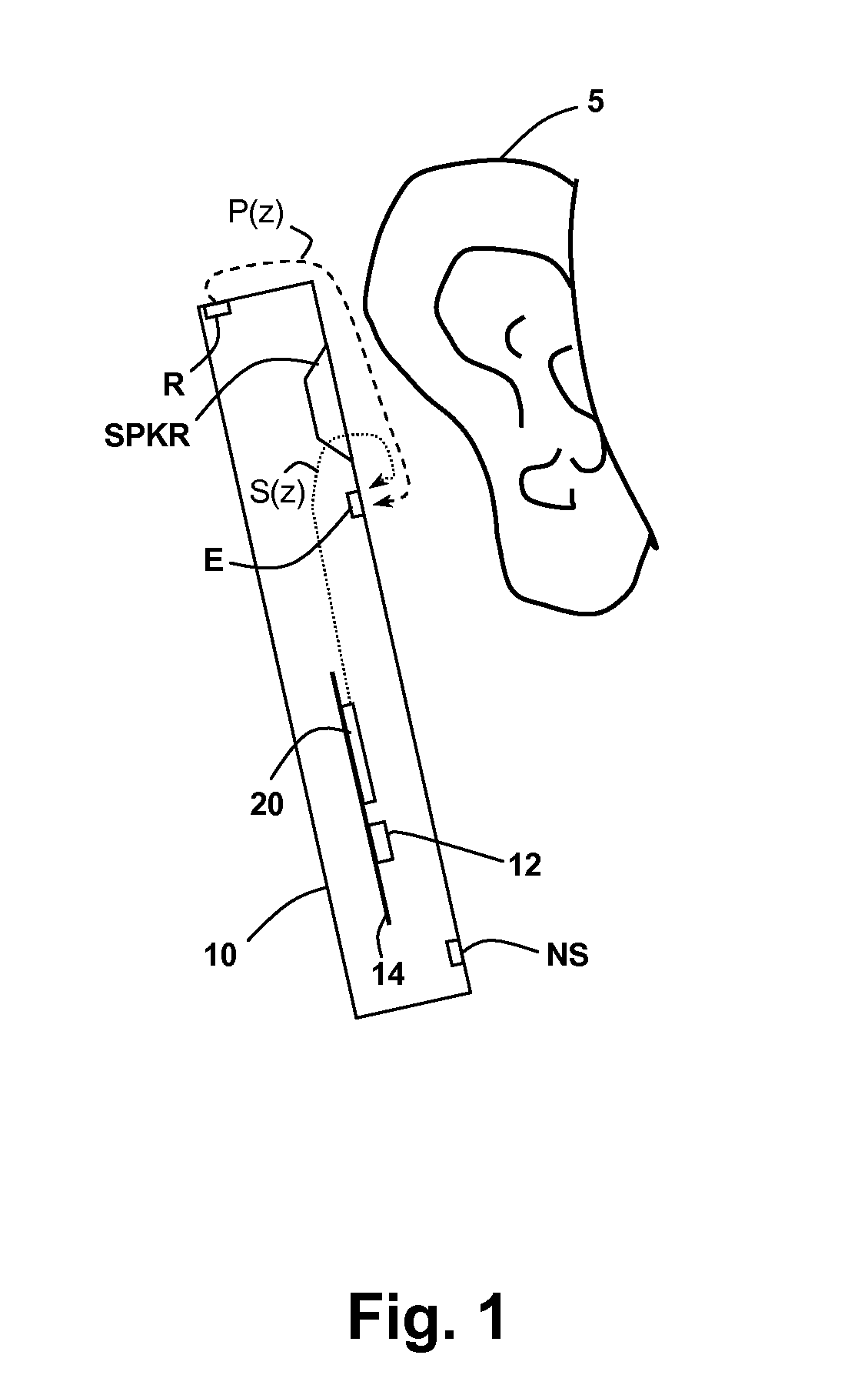 Frequency and direction-dependent ambient sound handling in personal audio devices having adaptive noise cancellation (ANC)