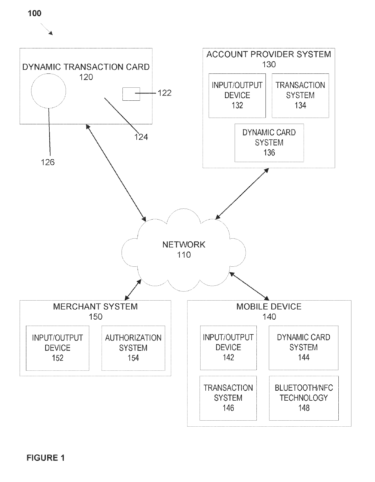 System, method, and apparatus for a dynamic transaction card