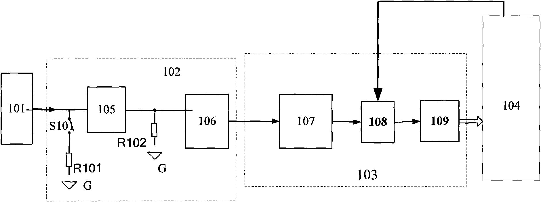 Digital oscilloscope with impedance matching function