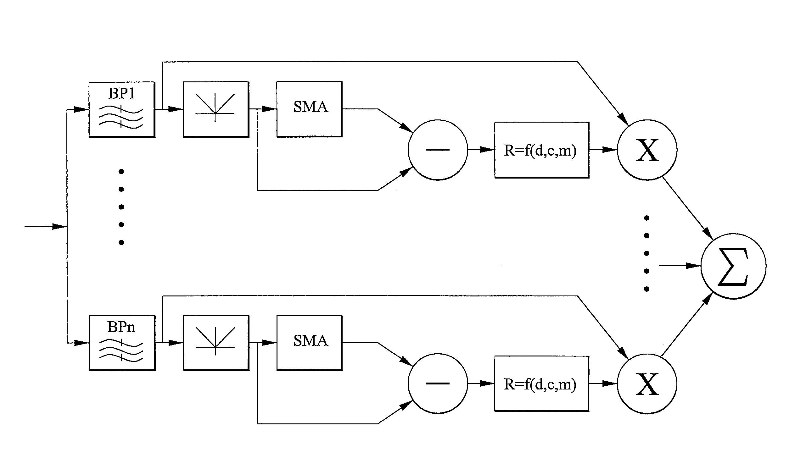 Methods, devices and systems using signal processing algorithms to improve speech intelligibility and listening comfort