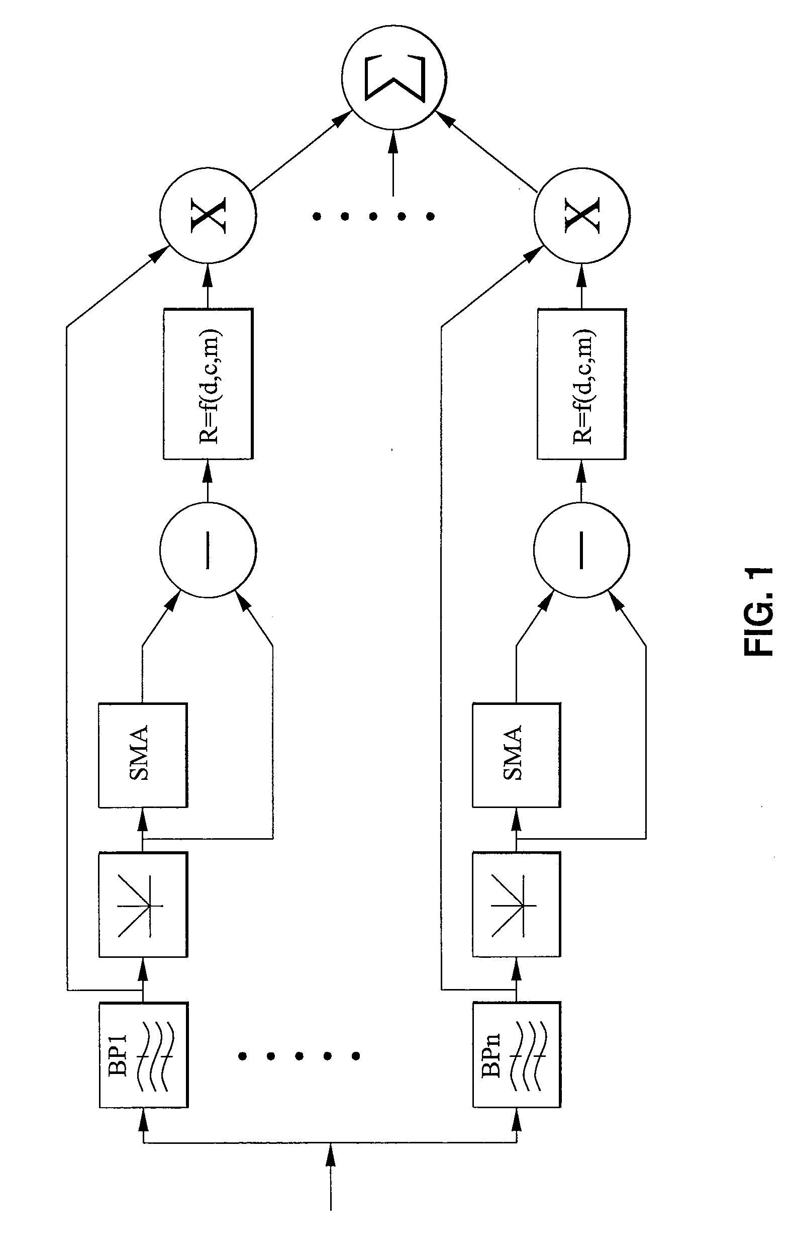 Methods, devices and systems using signal processing algorithms to improve speech intelligibility and listening comfort