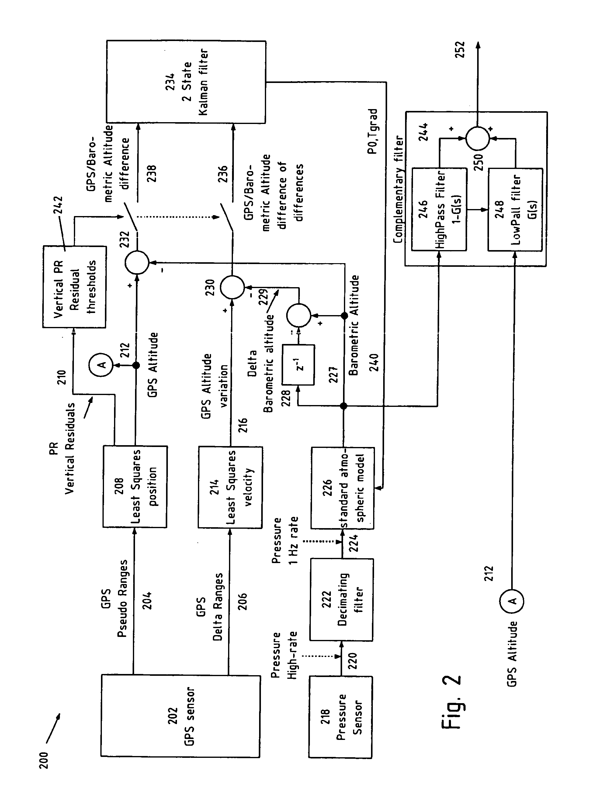 GNSS positioning using pressure sensors