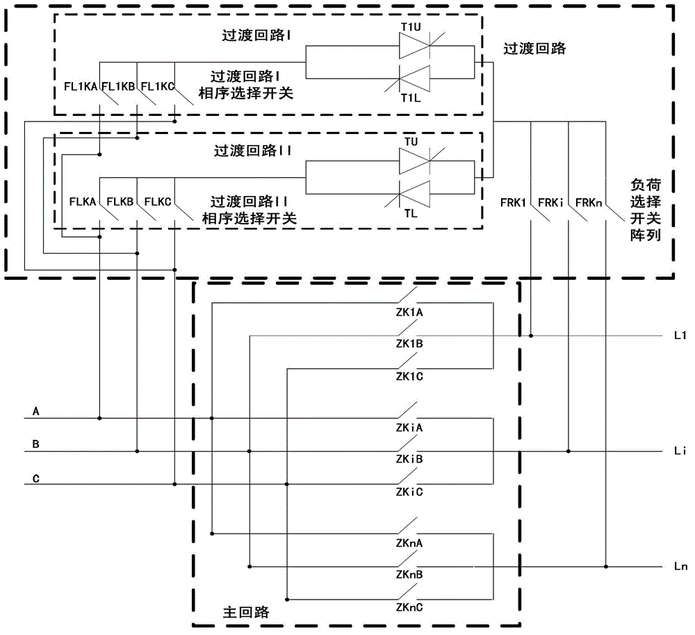 Low voltage load online phase modulation device and phase modulation method thereof