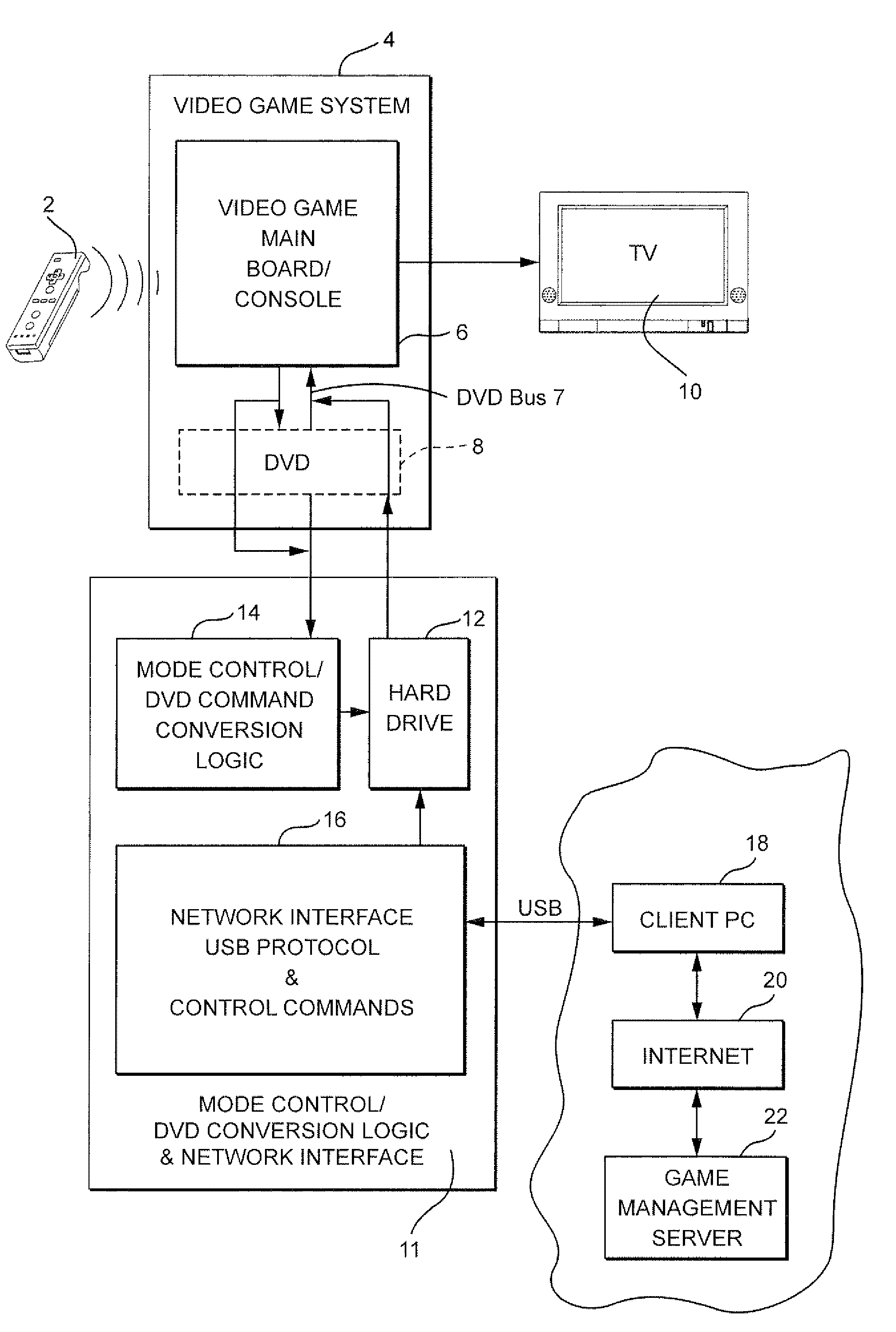 Enhanced video game jukebox-type system and methodology