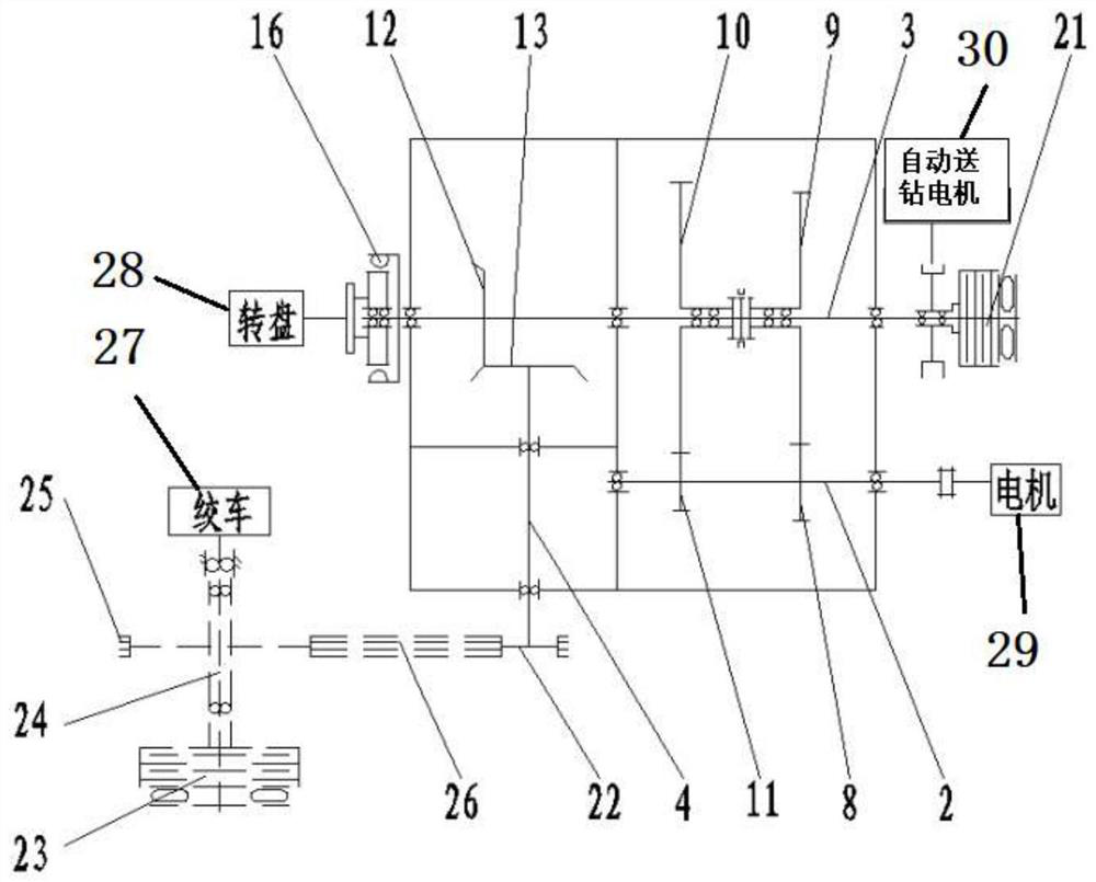 Gear box jointly driven by winch and turntable