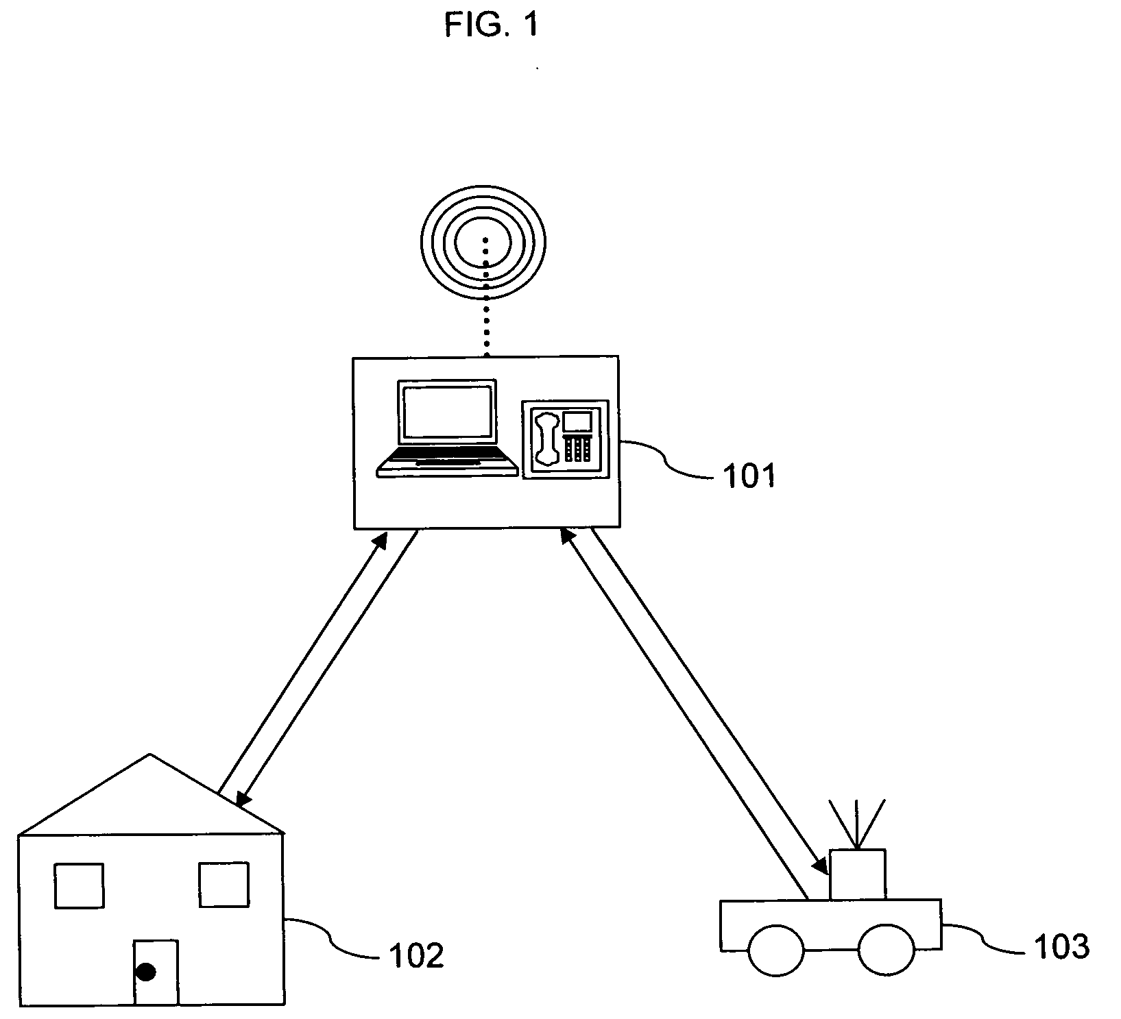 Method for locating just in time mobile services