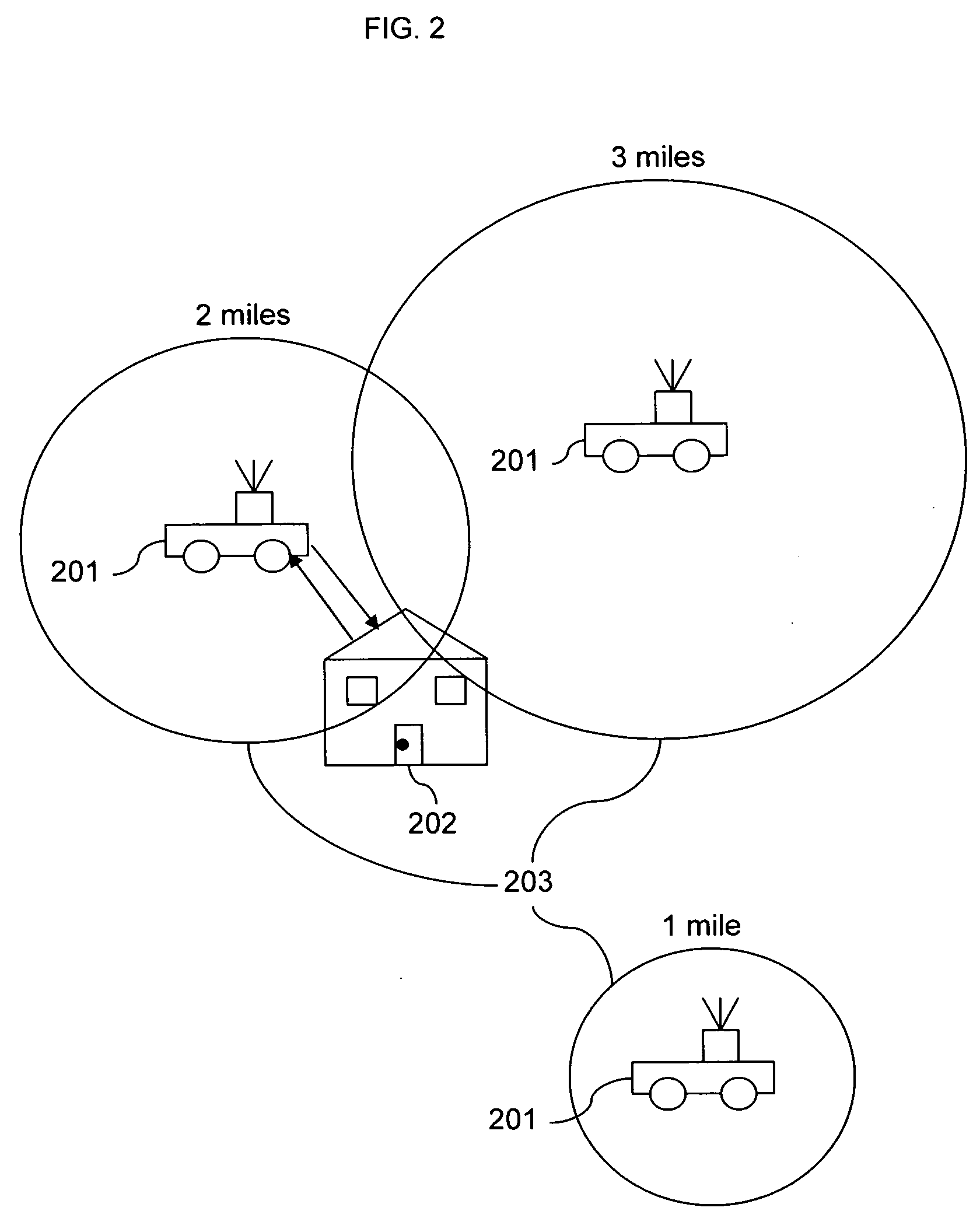 Method for locating just in time mobile services