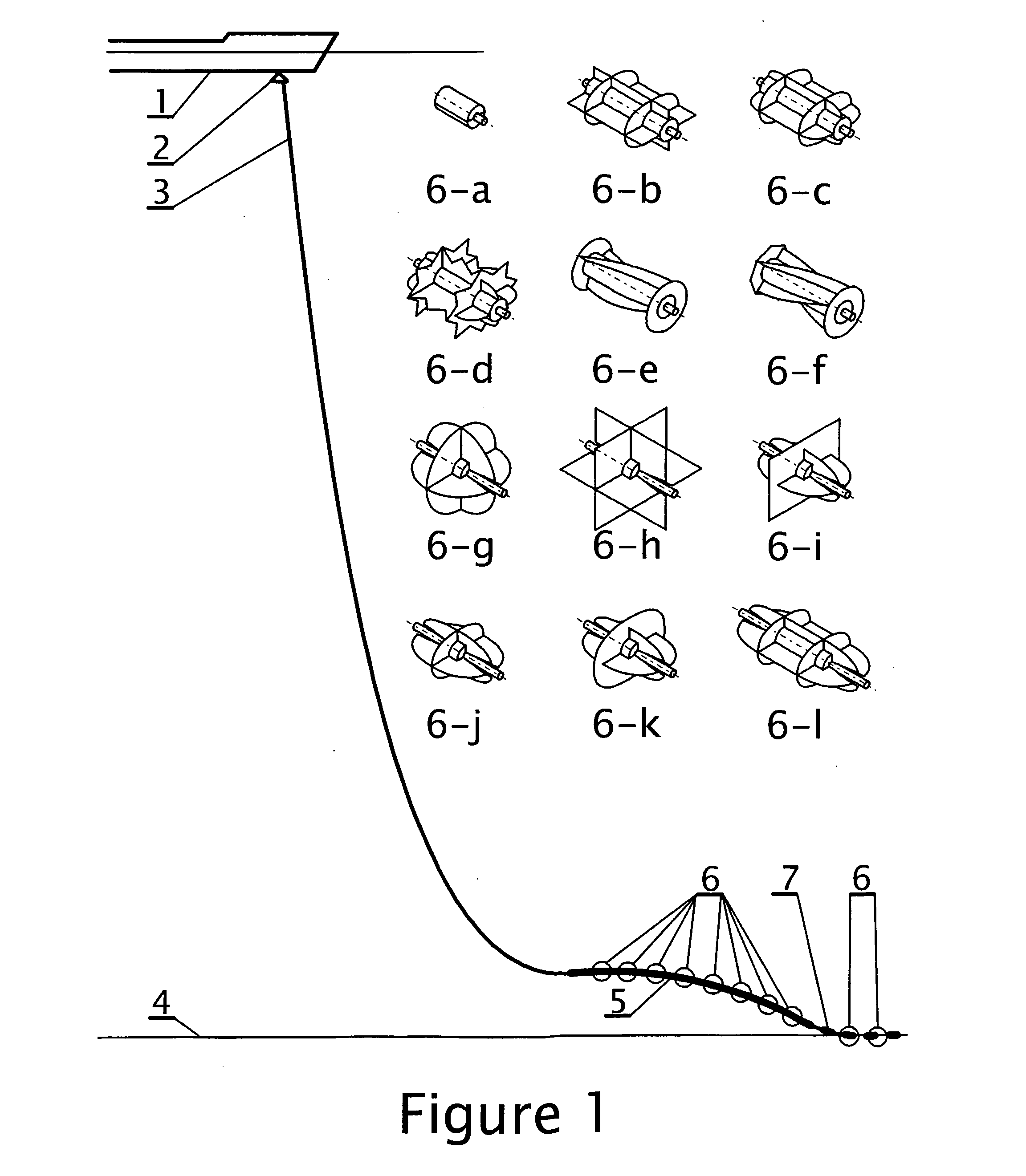 Catenary Line Dynamic Motion Suppression