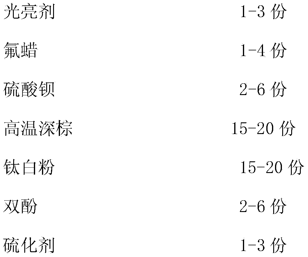 Brown fluorubber compound and preparing method thereof