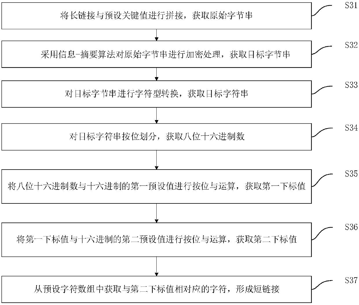 Information push method and device, terminal equipment and storage medium