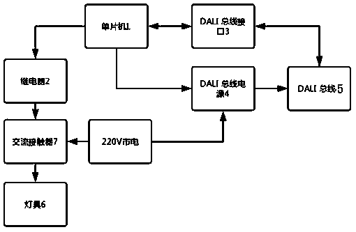 Circuit for realizing zero-power-consumption standby and real-time wakeup of DALI lamp