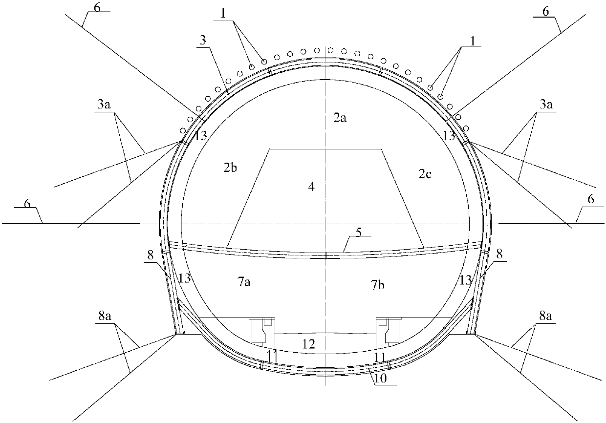 Red bed sand shale tunnel large deformation section construction method