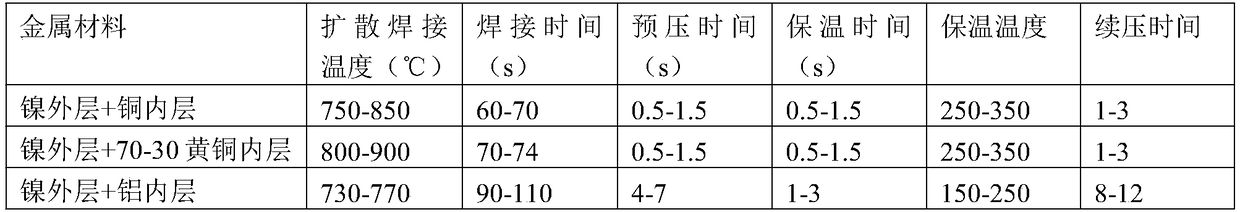 Process for preparing connecting conductor material for power source system of new energy vehicle