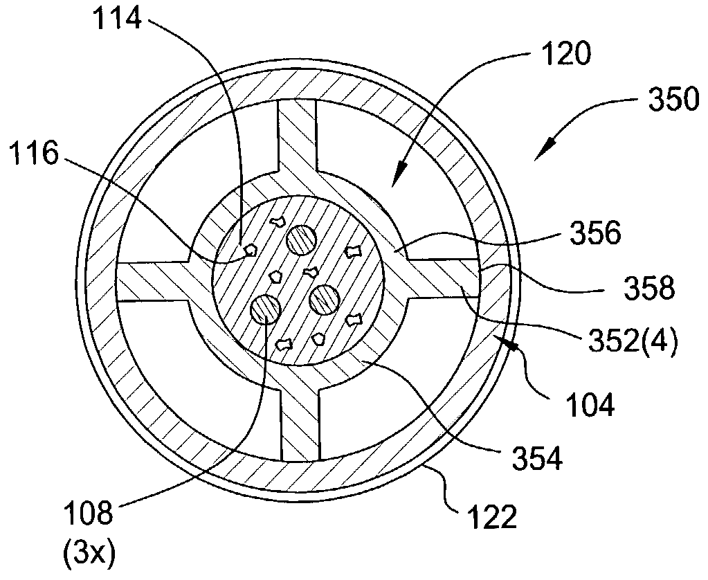 Fiber optic cable for use in harsh environments