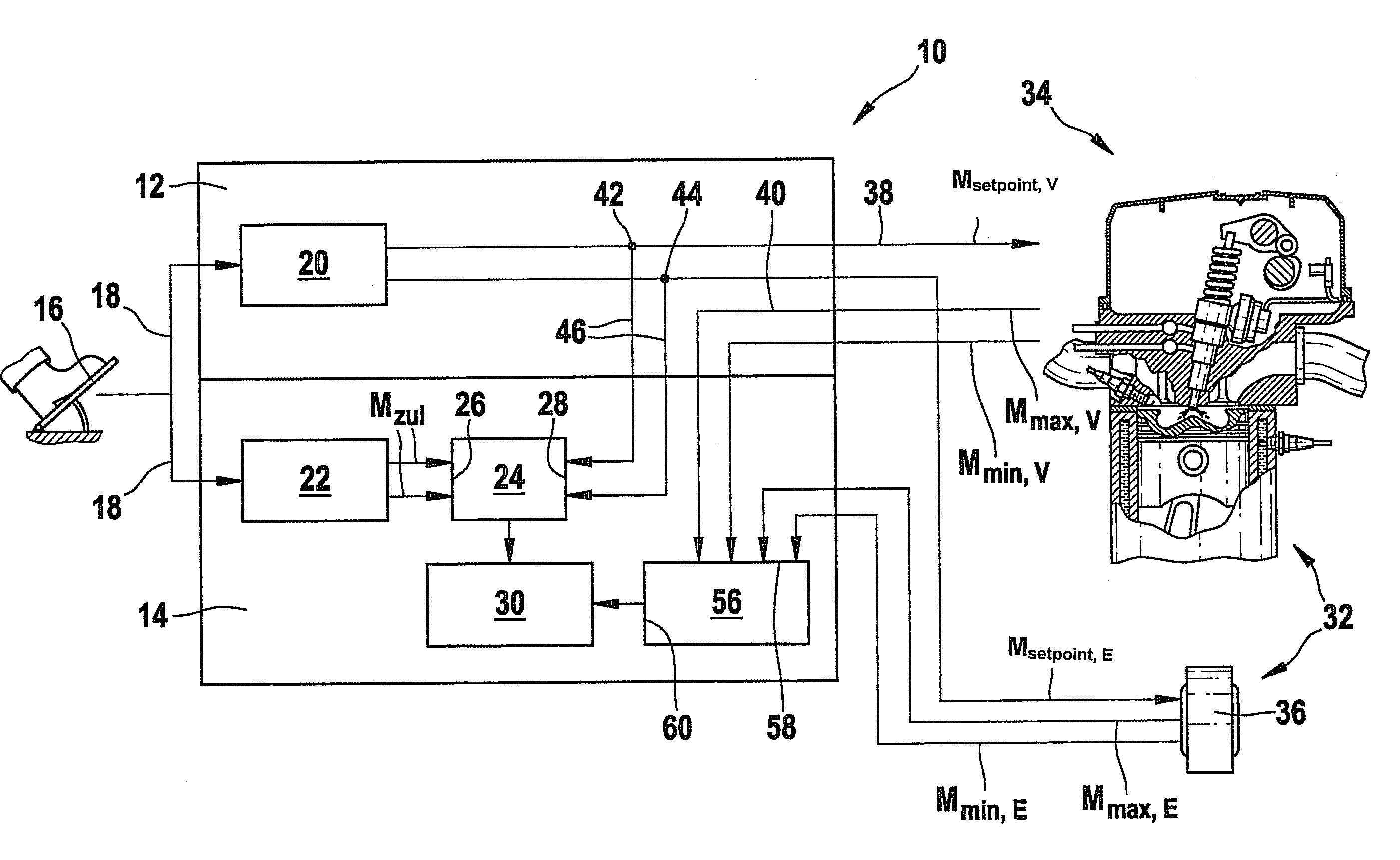 Method for monitoring multi-motor drive