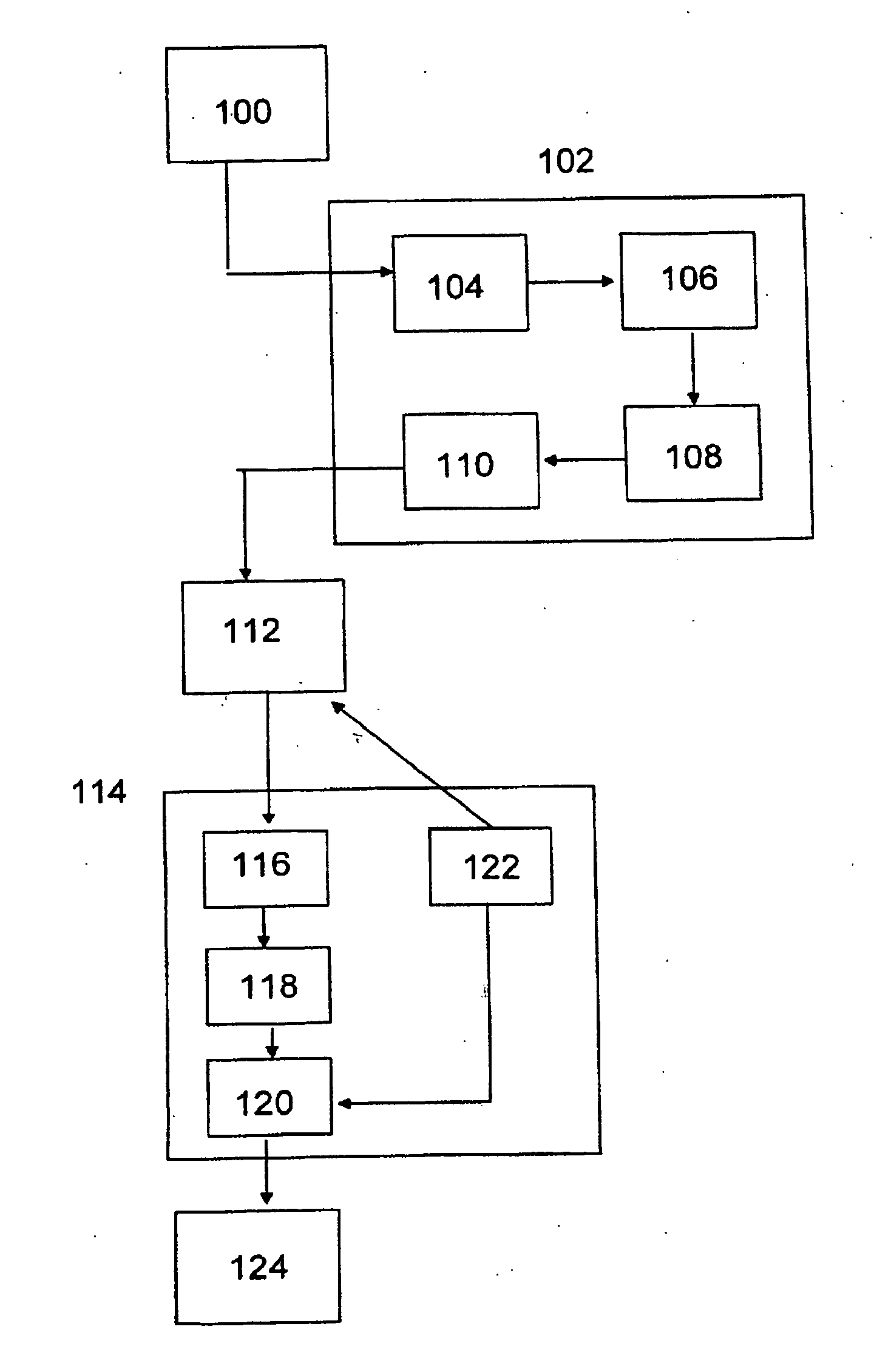 System and method for efficient scalable stream adaptation