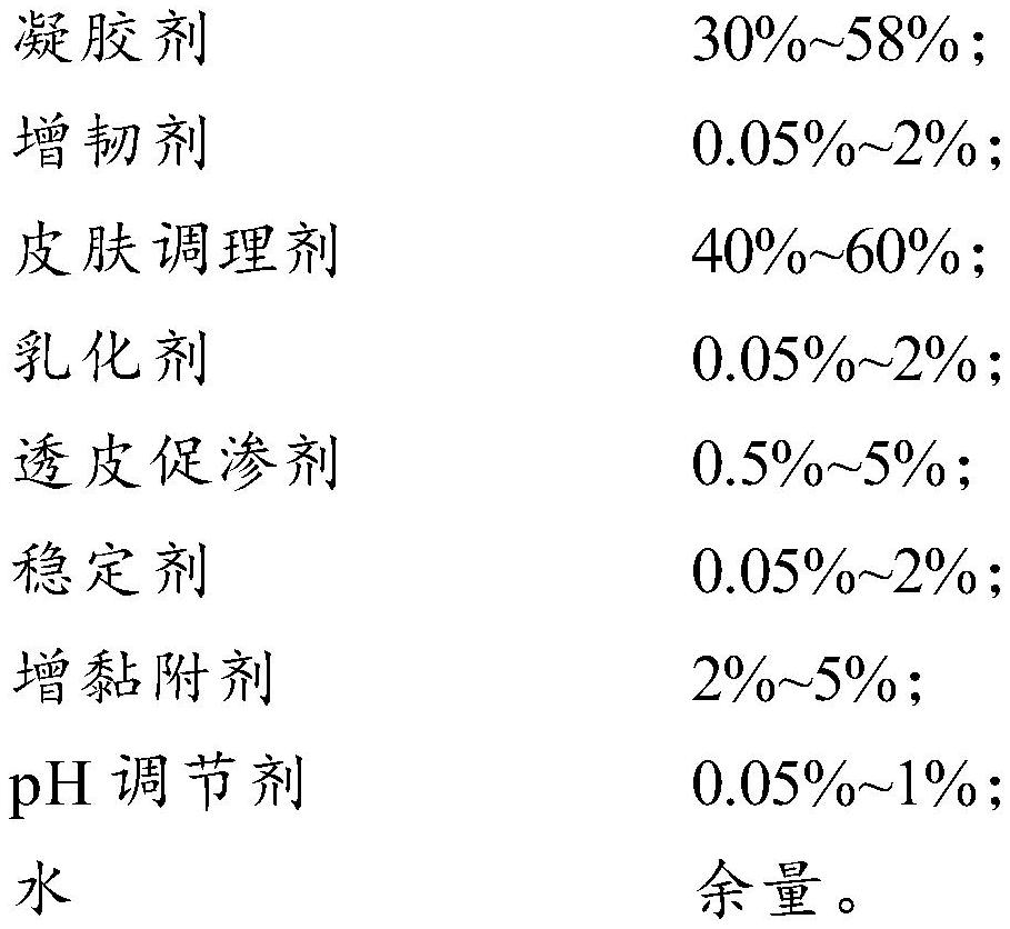 Hydrogel mask taking vinasse melanin and poplar bud general flavone as main raw materials and preparation method of hydrogel mask