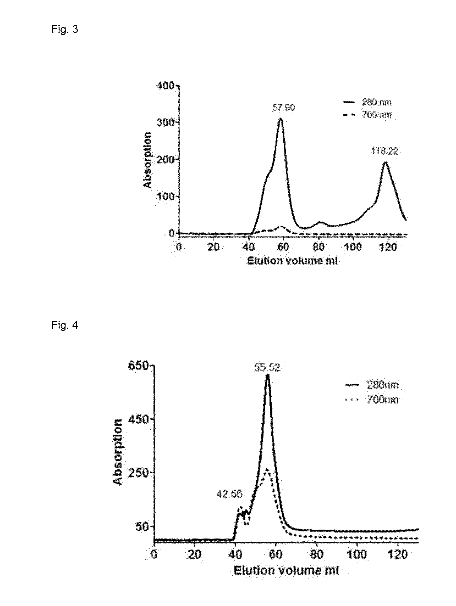 A dual-targeted therapeutic peptide for nasopharyngeal carcinoma, nanoparticles carrying same and uses thereof