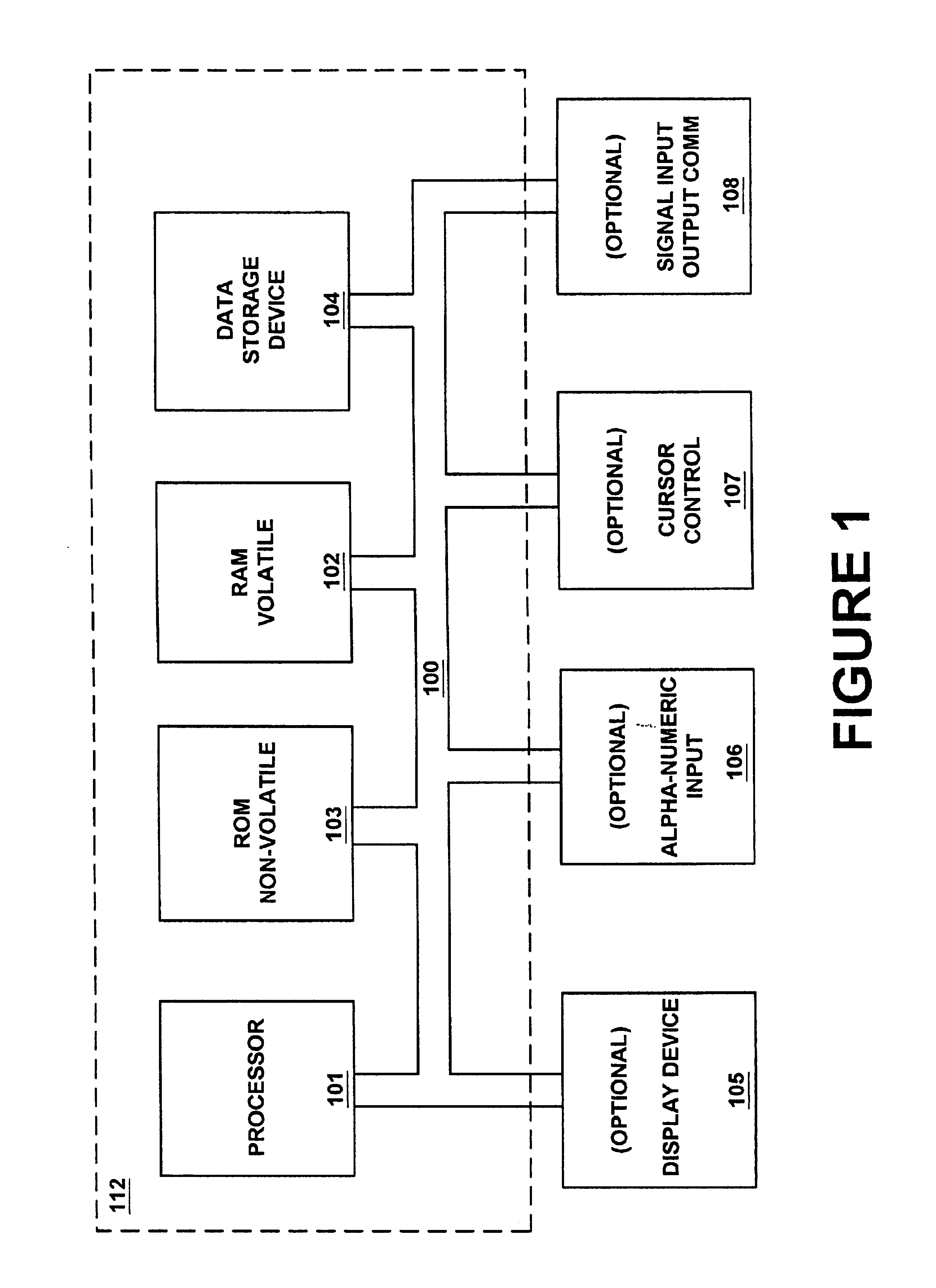 Non-linear, gain-based modeling of circuit delay for an electronic design automation system