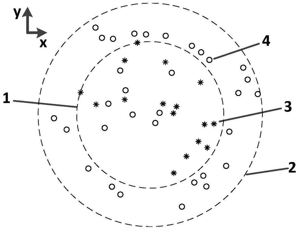 Common-domain multi-aperture hybrid array antenna arraying method and system