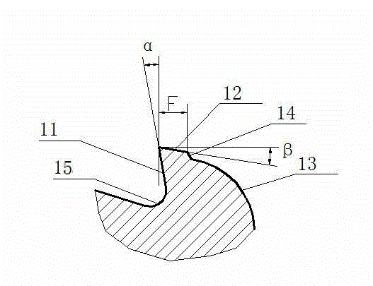 Spiral cut milling cutter with convex shoulder